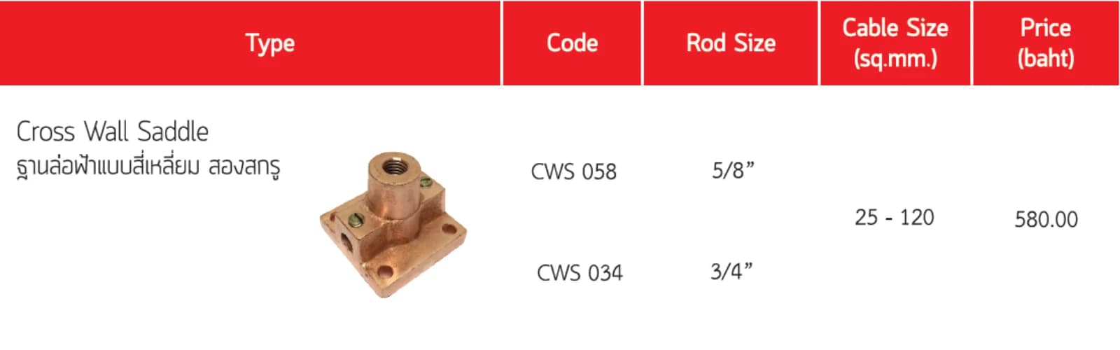 Air Terminal Saddle Cross Wall Saddle specs