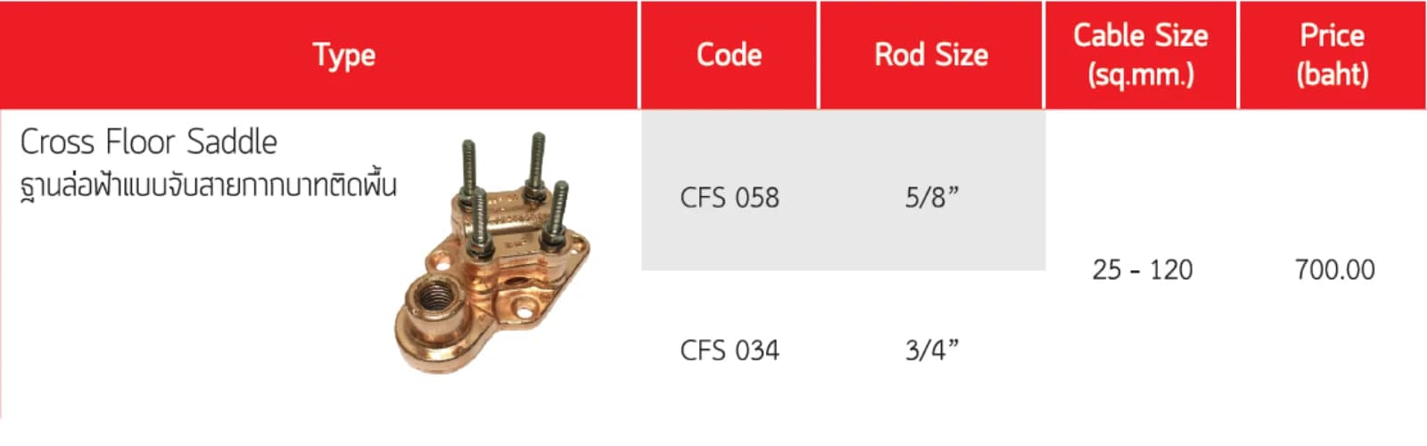  Air Terminal Saddle Cross Floor Saddle  specs