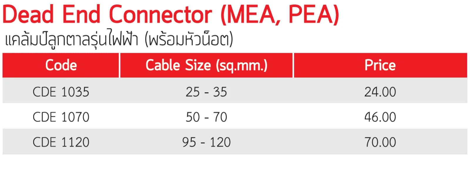  Dead End Connector MEA,PEA  specs