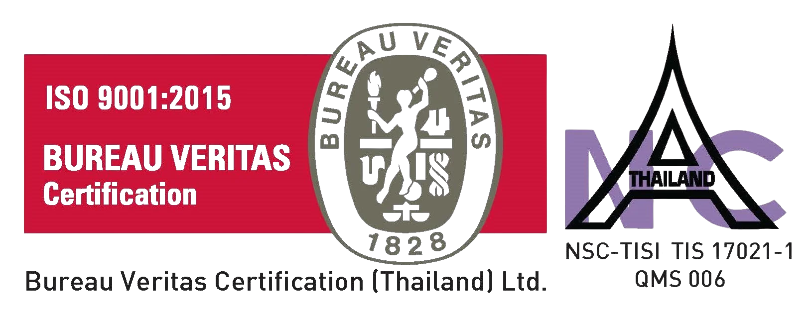 มาตรฐาน ISO 9001:2015